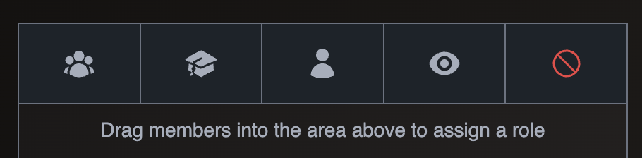 Access List Roles Access List Roles