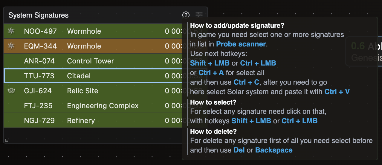 Signatures Signatures